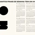 Quantos finais de semana tem um ano?